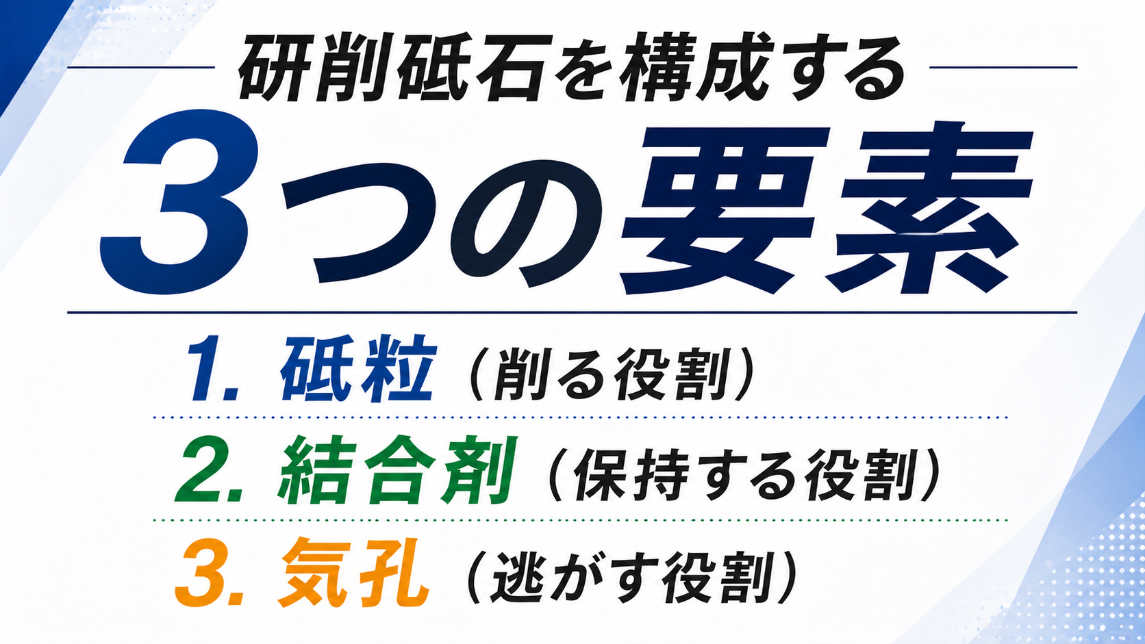 研削加工の品質を左右する「砥石」の本質