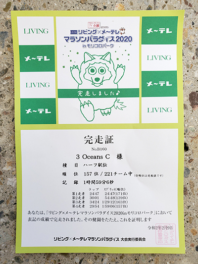 マラソン部　マラソンパラダイスに参加