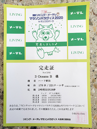 マラソン部　マラソンパラダイスに参加